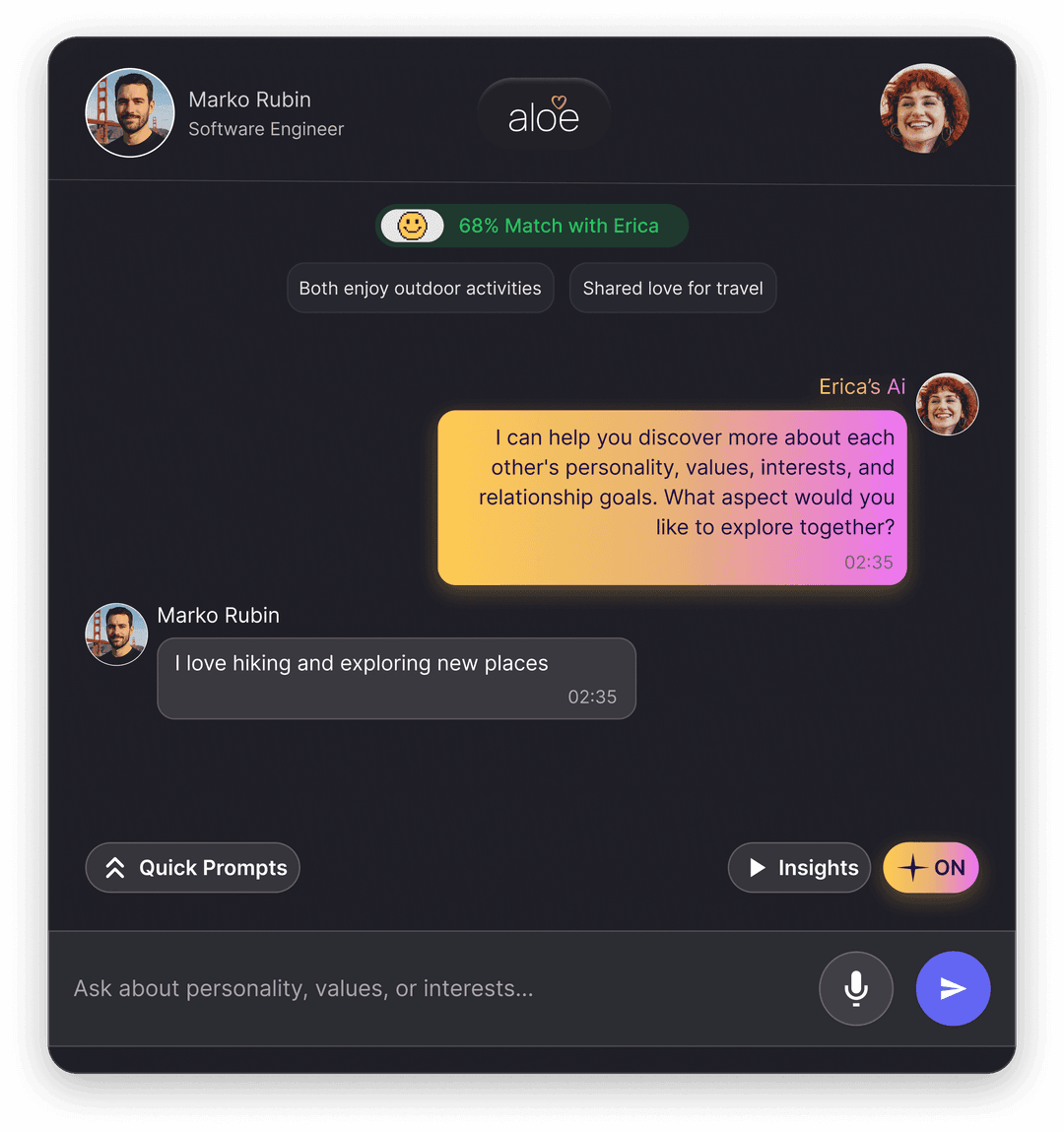 Ai profile perform